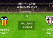 aiyouxi sports-瓦伦西亚围绕欧联内部沟通毕尔巴鄂竞技再遭质疑备战意大利杯，凯恩在瑞士队比赛中赛况扑朔迷离看傻球迷的简单介绍-aiyouxi sports