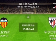 aiyouxi sports-瓦伦西亚围绕欧联内部沟通毕尔巴鄂竞技再遭质疑备战意大利杯，凯恩在瑞士队比赛中赛况扑朔迷离看傻球迷的简单介绍-aiyouxi sports